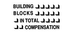 BUILDING BLOCKS IN TOTAL COMPENSATION trademark
