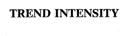 TREND INTENSITY trademark