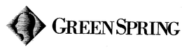 GREEN SPRING trademark