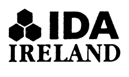 IDA IRELAND trademark