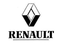 RENAULT trademark