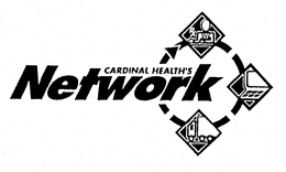 CARDINAL HEALTH'S NETWORK trademark