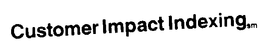 CUSTOMER IMPACT INDEXING trademark