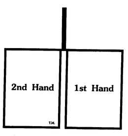 2ND HAND 1ST HAND trademark