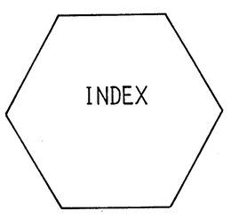 INDEX trademark