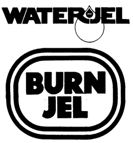 WATER-JEL BURN JEL trademark