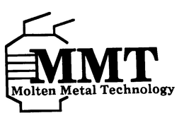 MMT MOLTEN METAL TECHNOLOGY trademark