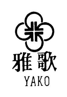 YAKO trademark