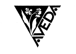 AVEDA trademark