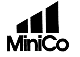 MINICO trademark