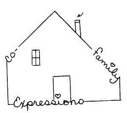 CO-FAMILY EXPRESSIONS trademark