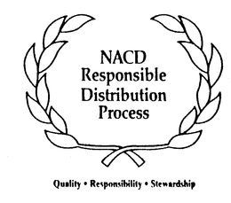 NACD RESPONSIBLE DISTRIBUTION PROCESS QUALITY - RESPONSIBILITY - STEWARDSHIP trademark