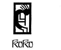 KOKO trademark