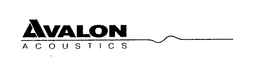 AVALON ACOUSTICS trademark