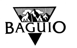BAGUIO trademark