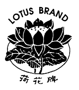 LOTUS BRAND trademark