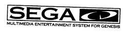 SEGA CD MULTIMEDIA ENTERTAINMENT SYSTEM FOR GENESIS trademark