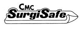 CMC SURGISAFE trademark