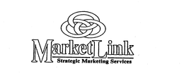 MARKETLINK STRATEGIC MARKETING SERVICES trademark