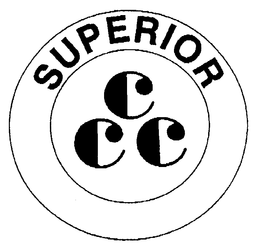 SUPERIOR CCC trademark