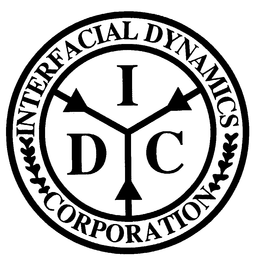 IDC INTERFACIAL DYNAMICS CORPORATION trademark