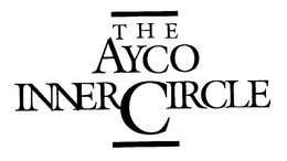 THE AYCO INNERCIRCLE trademark