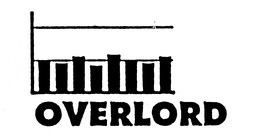 OVERLORD trademark