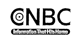 C N B C INFORMATION THAT HITS HOME trademark