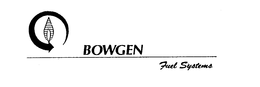 BOWGEN FUEL SYSTEMS trademark
