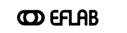EFLAB trademark