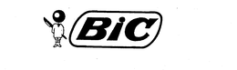 BIC trademark