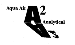 AQUA AIR A2 ANALYTICAL trademark