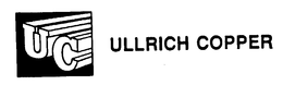 UC ULLRICH COPPER trademark