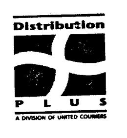 DISTRIBUTION PLUS trademark