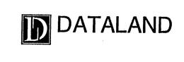 DL DATALAND trademark