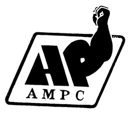 AP AMPC trademark
