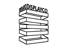 DISPLAYCO trademark