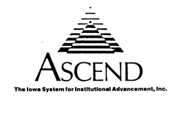 ASCEND THE IOWA SYSTEM FOR INSTITUTIONAL ADVANCEMENT, INC. trademark