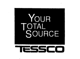 YOUR TOTAL SOURCE TESSCO trademark