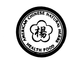 AMERICAN CHINESE NATURAL HERBS HEALTH FOOD trademark