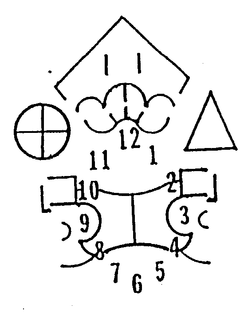 1 2 3 4 5 6 7 8 9 10 11 12 trademark