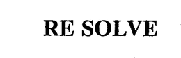 RE SOLVE trademark