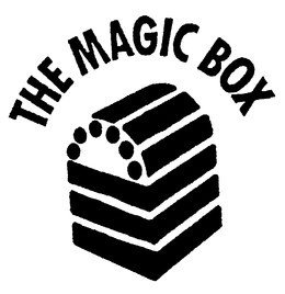 THE MAGIC BOX trademark