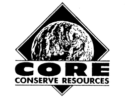 CORE CONSERVE RESOURCES trademark