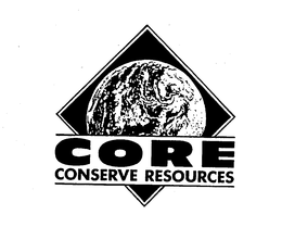 CORE CONSERVE RESOURCES trademark
