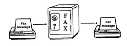 FAX MESSAGE FAX FAX MESSAGE trademark