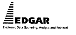 EDGAR ELECTRONIC DATA GATHERING, ANALYSIS AND RETRIEVAL trademark