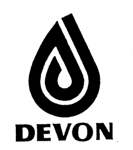 DEVON trademark