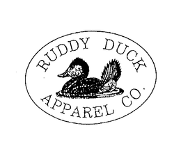 RUDDY DUCK APPAREL CO. trademark