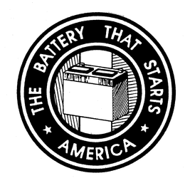 THE BATTERY THAT STARTS AMERICA trademark